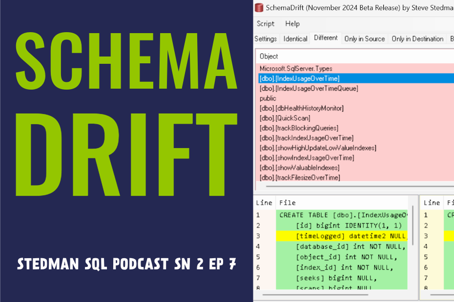 Database Schema